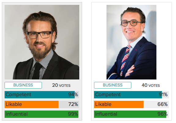 jens-balle-profilbillede-med-uden-skaeg-photofeeler-hulemaend-i-habitter